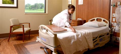 Image result for Transitional Care Services