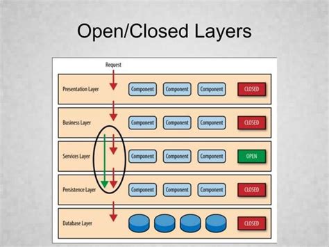 It Patterns 的图像结果