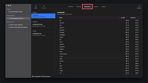 Image result for Object Detection Model Create by Using Ml.net