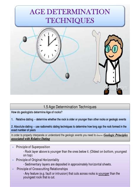 Image result for Age Calculation Method