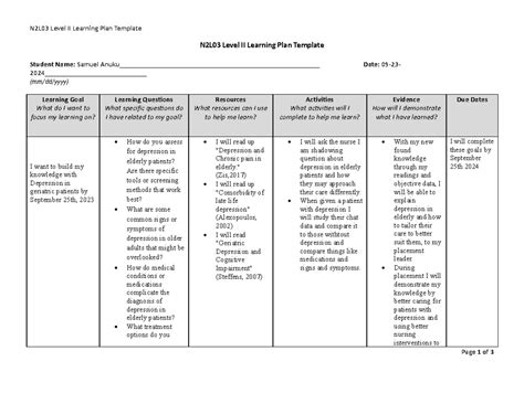 Image result for Level 2 Plan Tutorial