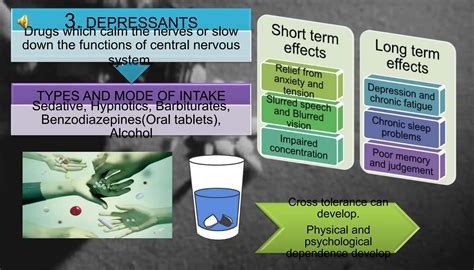 Example of Drug Misuse 的图像结果