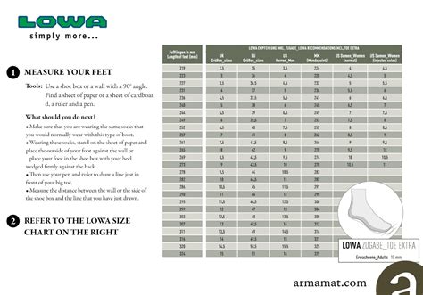 Image result for Airsoft Spring Guide Chart