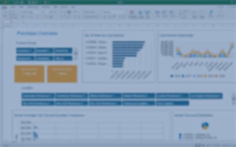 Image result for Insight Software Spreadsheet Server