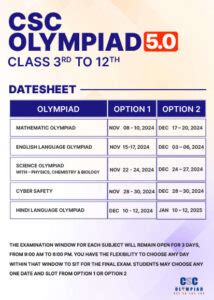 Unleashing Excellence: Hidden Potential Through CSC Olympiad 5.0: An In ...