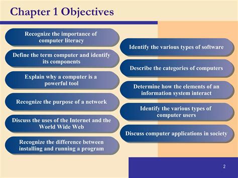 Introduction to computer literacy | PPT
