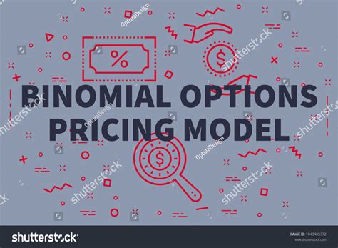 Image result for Binomial options pricing model Formula
