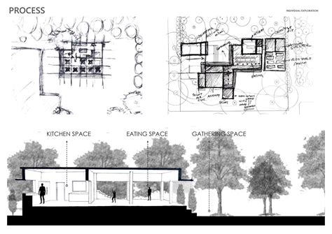PAATHSHAALA | CEPT - Portfolio