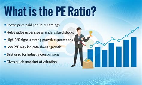 Free Cash Flow Yield vs P/E Ratio: Which Valuation Metric Is More Reliable?