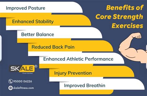 Strength Training Core Exercises 的图像结果