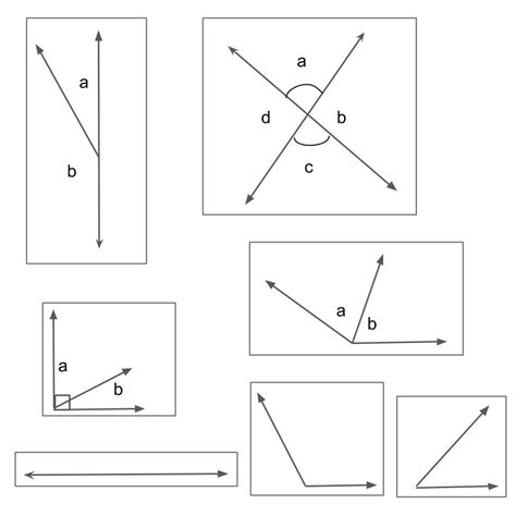 Image result for Basic Geometry Rules