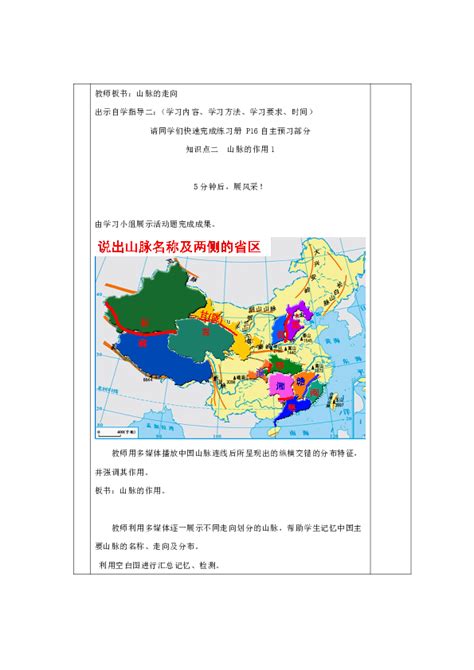 八年级上册地理《2.1中国的地形—中国的山脉》教学设计（湘教版）（表格式）_21世纪教育网