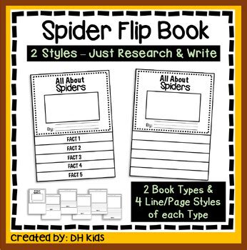 Image result for Science Lab Report On Spider