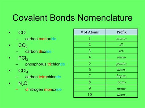 bonding_powerpoint.ppt