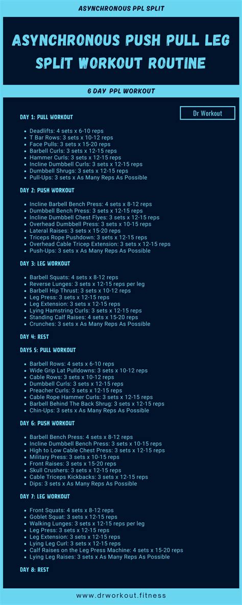 Image result for Split Routine Workout