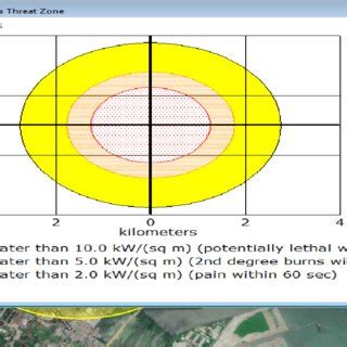 Image result for Aloha Marplot