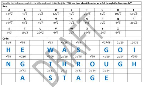 Image result for Code Breaker Sord