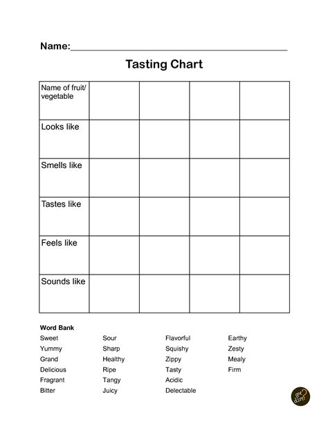 Image result for Taste Test Survey Form