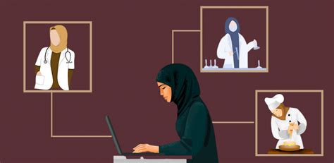 Overcoming Hiring Bias: Substantive Equality in Employment for Muslim ...