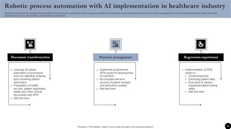Image result for Robotic Process Automation vs AI Summary Slide