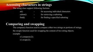 String and Character Manipulation Function in C 的图像结果