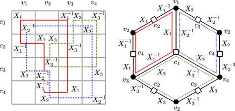 Image result for Characterisitc Polynomial Matrix