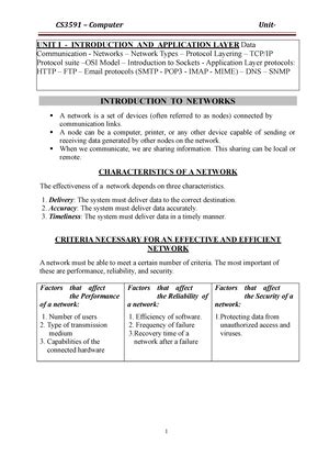 Computer Networks - CS8591 - Studocu