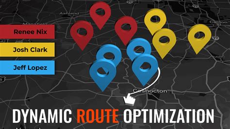 Image result for Smart Service Software