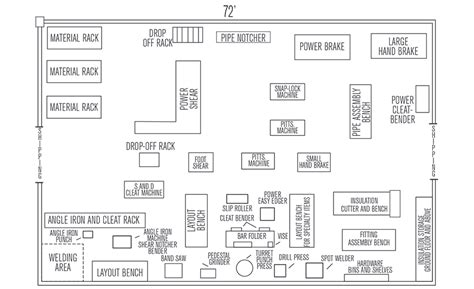 Image result for Machine Layout Plan