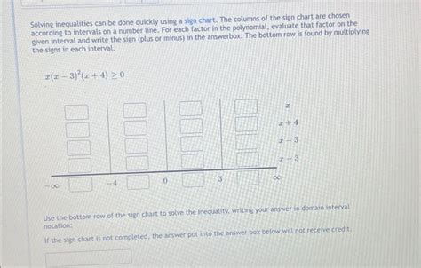 Sign Chart 的图像结果