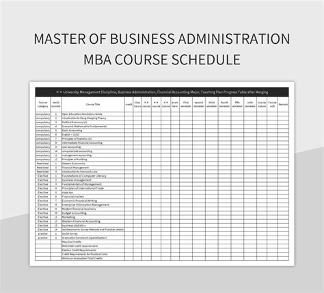 Image result for Excel Master Course