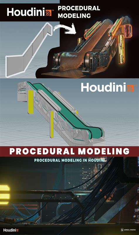 Image result for Houdini Game Tutorial