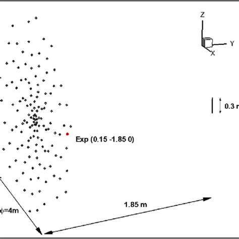 Array Mics Explained 的图像结果
