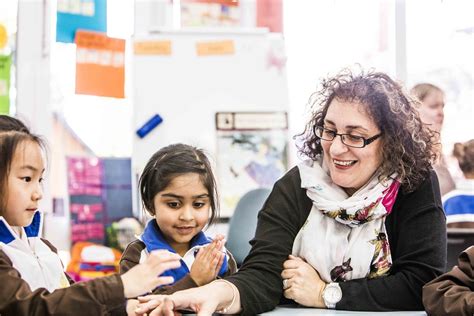 Image result for Classroom Practice