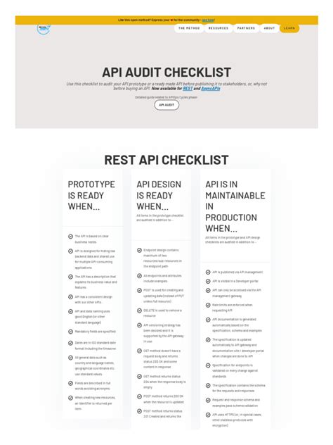 Image result for API Audit Checklist