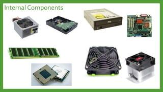 Image result for Computer Hardware Parts and Functions