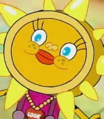 Image result for Chowder Apprentice Games