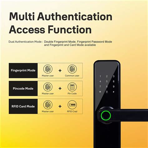 The Yale YDME50 NxT smart lock is a smart and extremely convenient ...