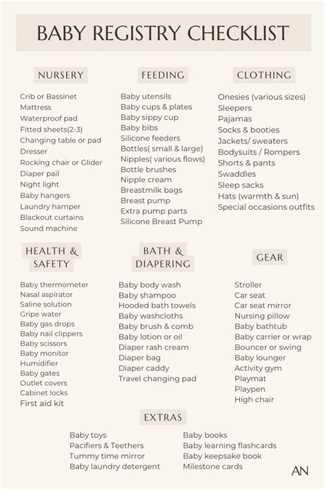 Ultimate baby registry checklist for first time moms newborn essentials ...