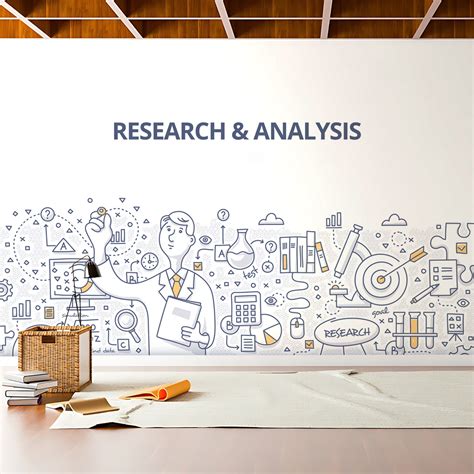 Research & Analysis Wallpaper – Myindianthings