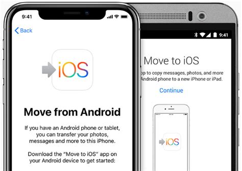 Image result for Move to iOS From Android App