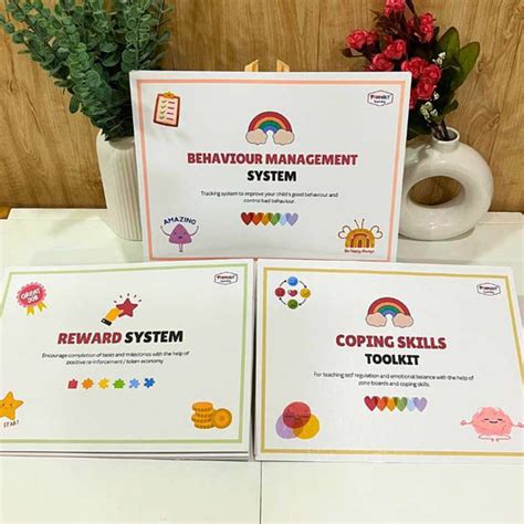 Behaviour + Coping Skills – Poppykit Learning