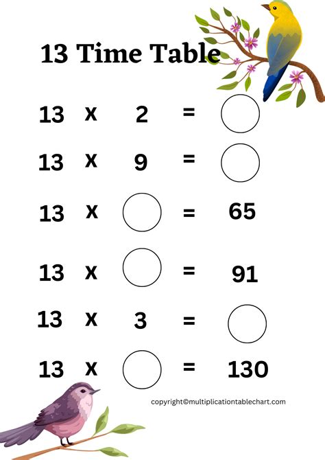 13 Times Table Worksheet [13 Multiplication Table] Free PDF