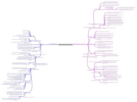 Ocean Knowledge Graph 的图像结果