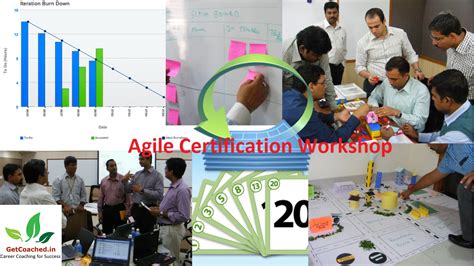 Scrum Master and Product Owner Certification - Classroom Training ...