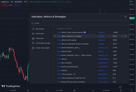Image result for Order Block Finder