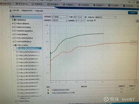 兴业银行股票2023年分红(兴业银行怎么了股票这个样子) - 金融资讯 - 微微金融网