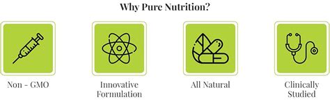 Pure Nutrition Naturals Progut 50 Billion CFU,60 Veg Capsule|Probiotic ...