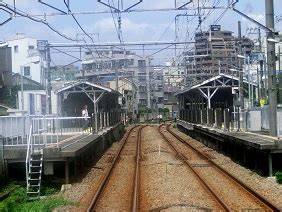 Image result for Thread Code Example