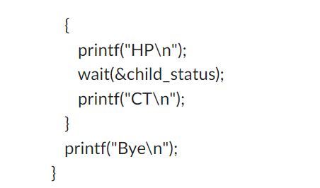 Check Process Parent 的图像结果